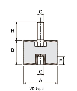 rubber dampler VD type